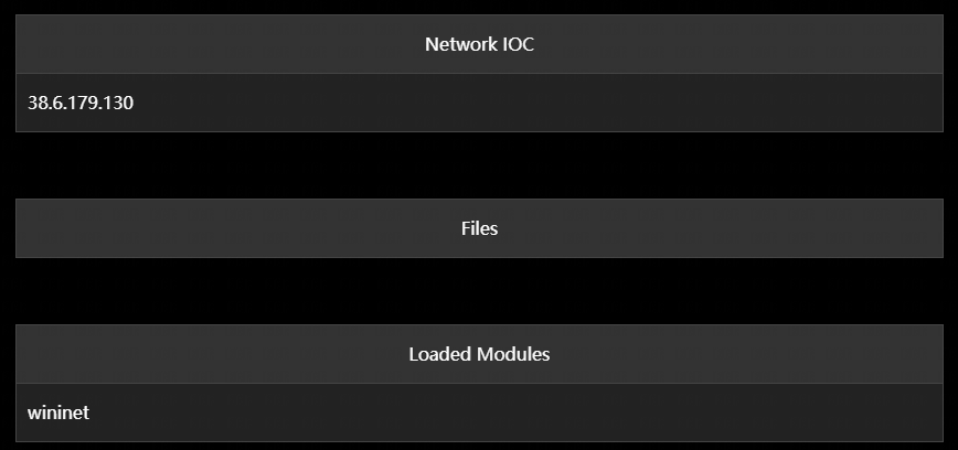 Shellcode ioc信息