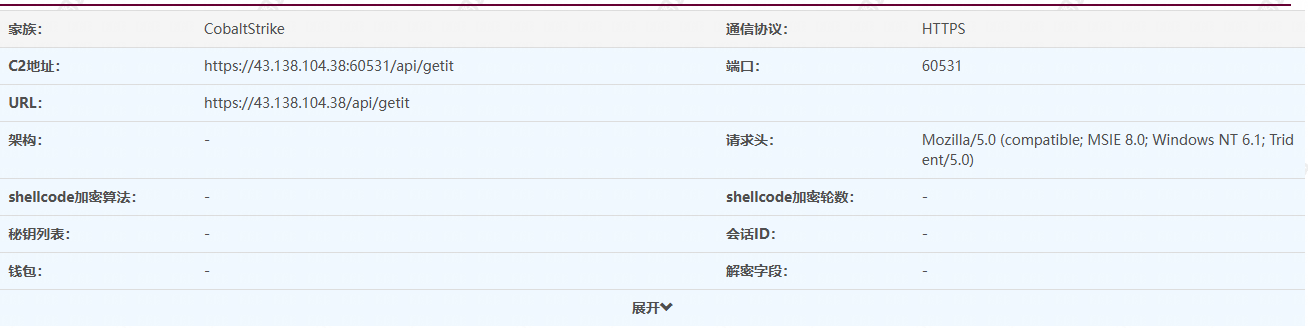 配置截图1