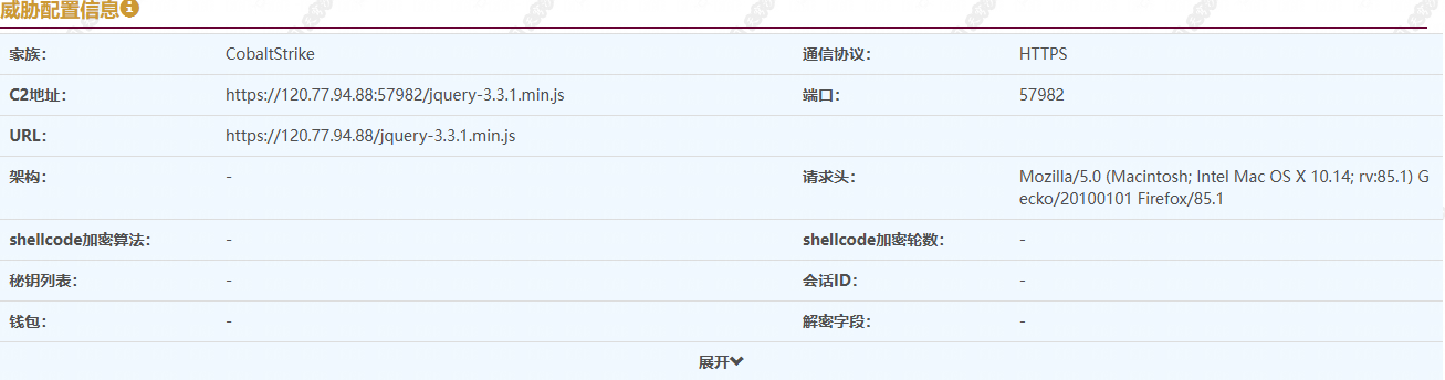 威胁配置2