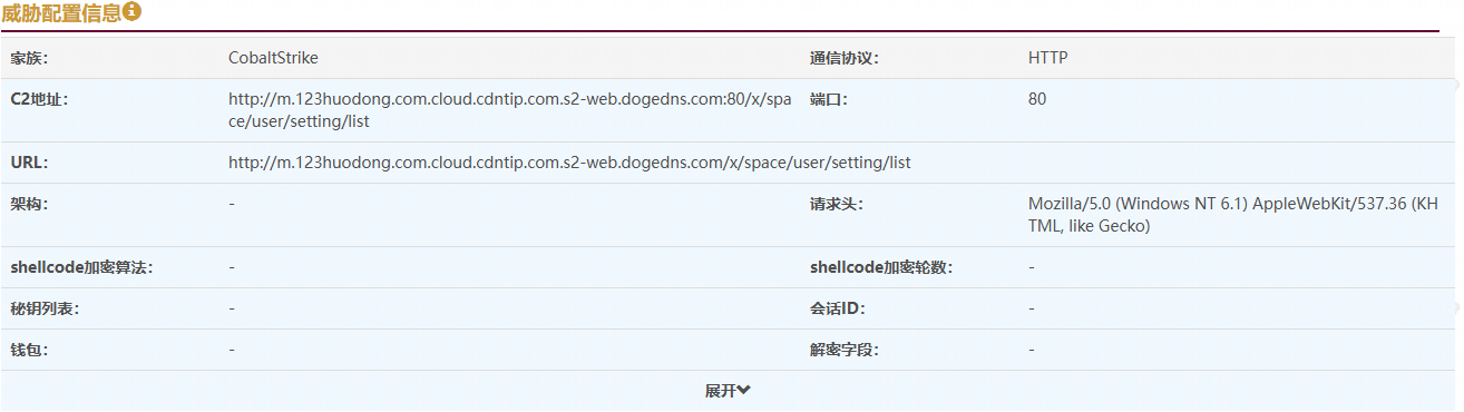 第六期威胁配置2