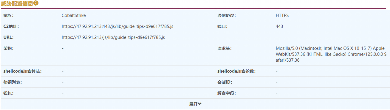 第六期威胁配置3
