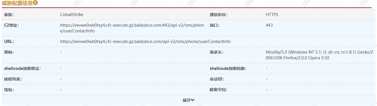 第七期威胁配置3