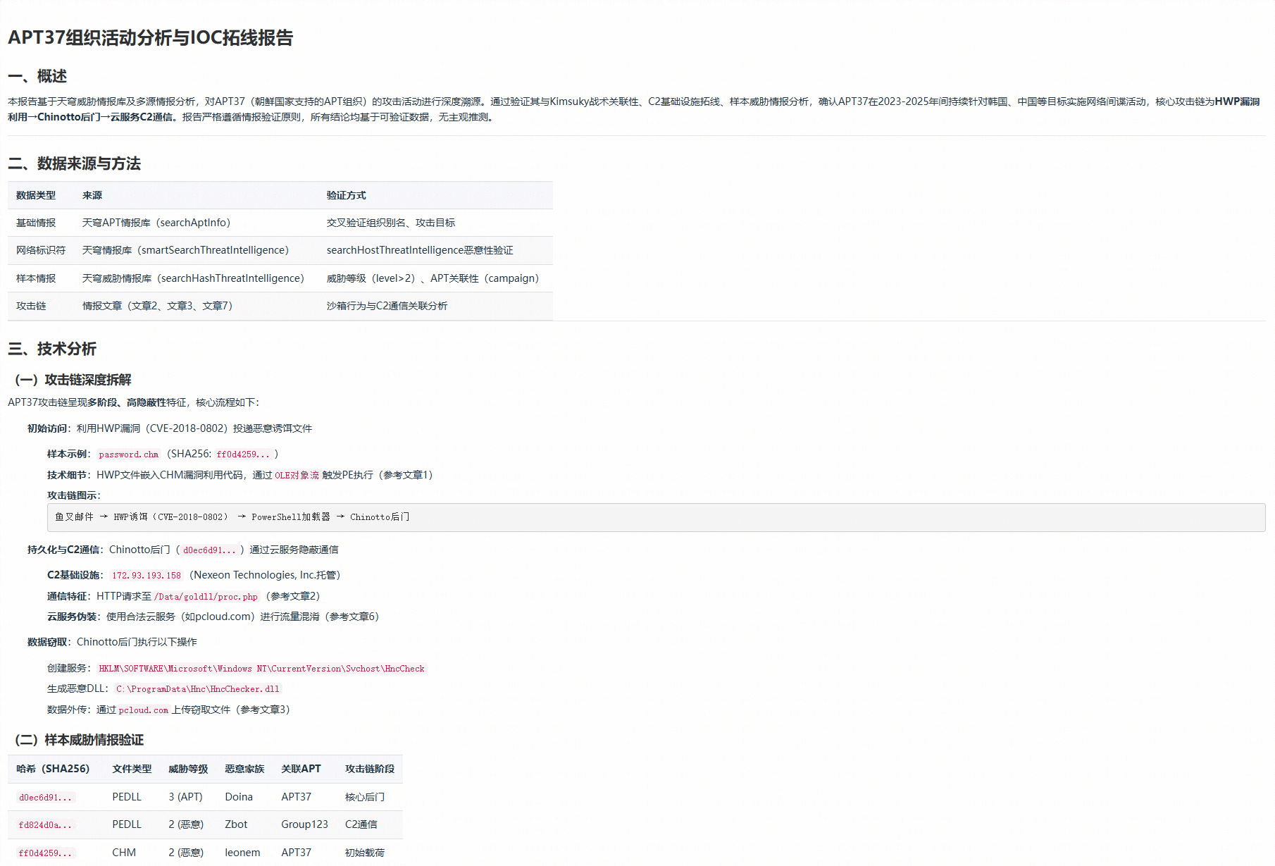 apt_report_split_1