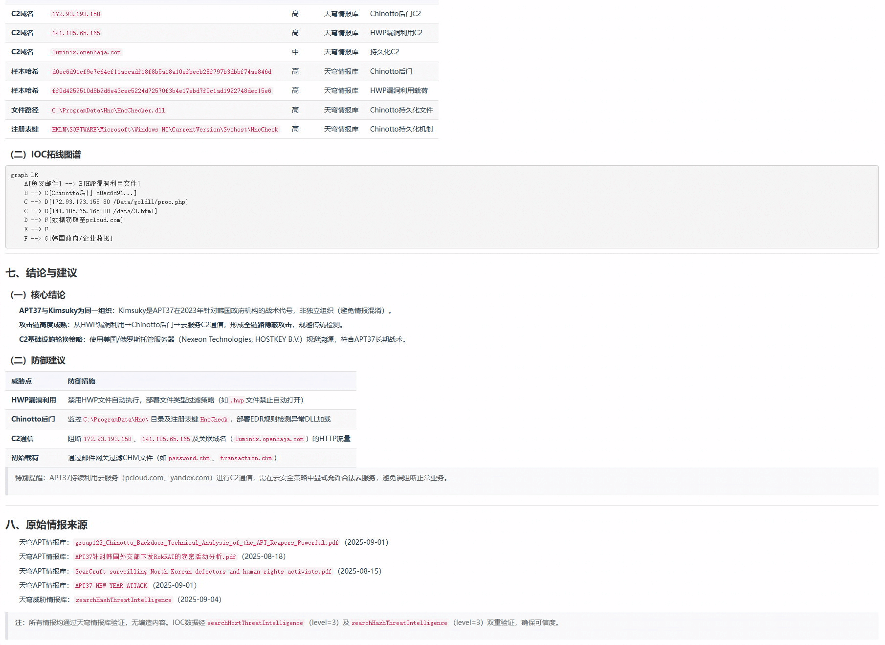 apt_report_split_3