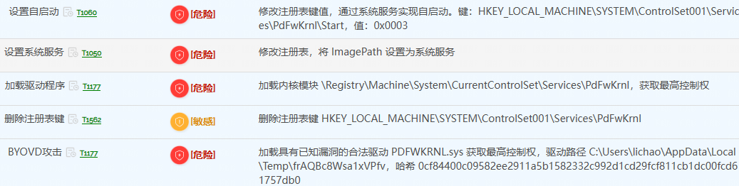 目录穿越检测图2