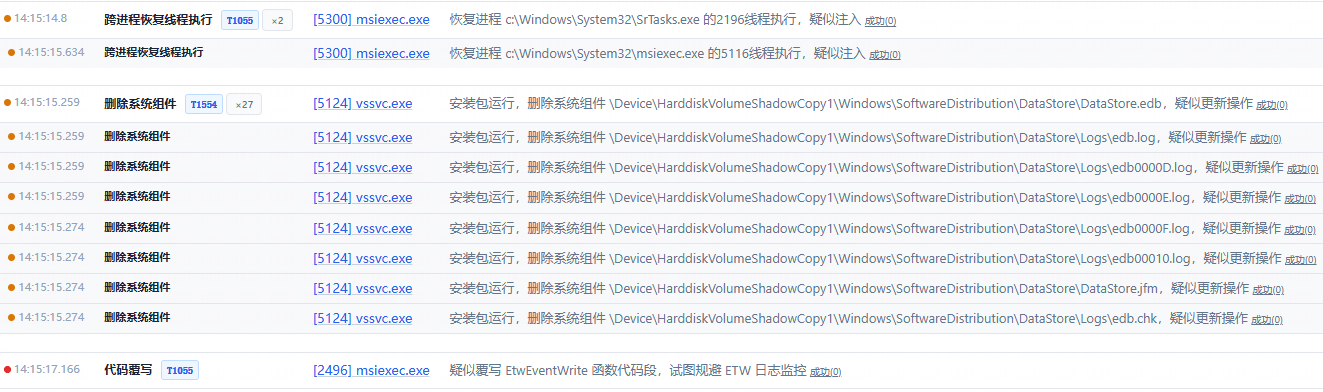 反分析和清理能力