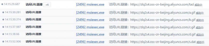 云服务通信