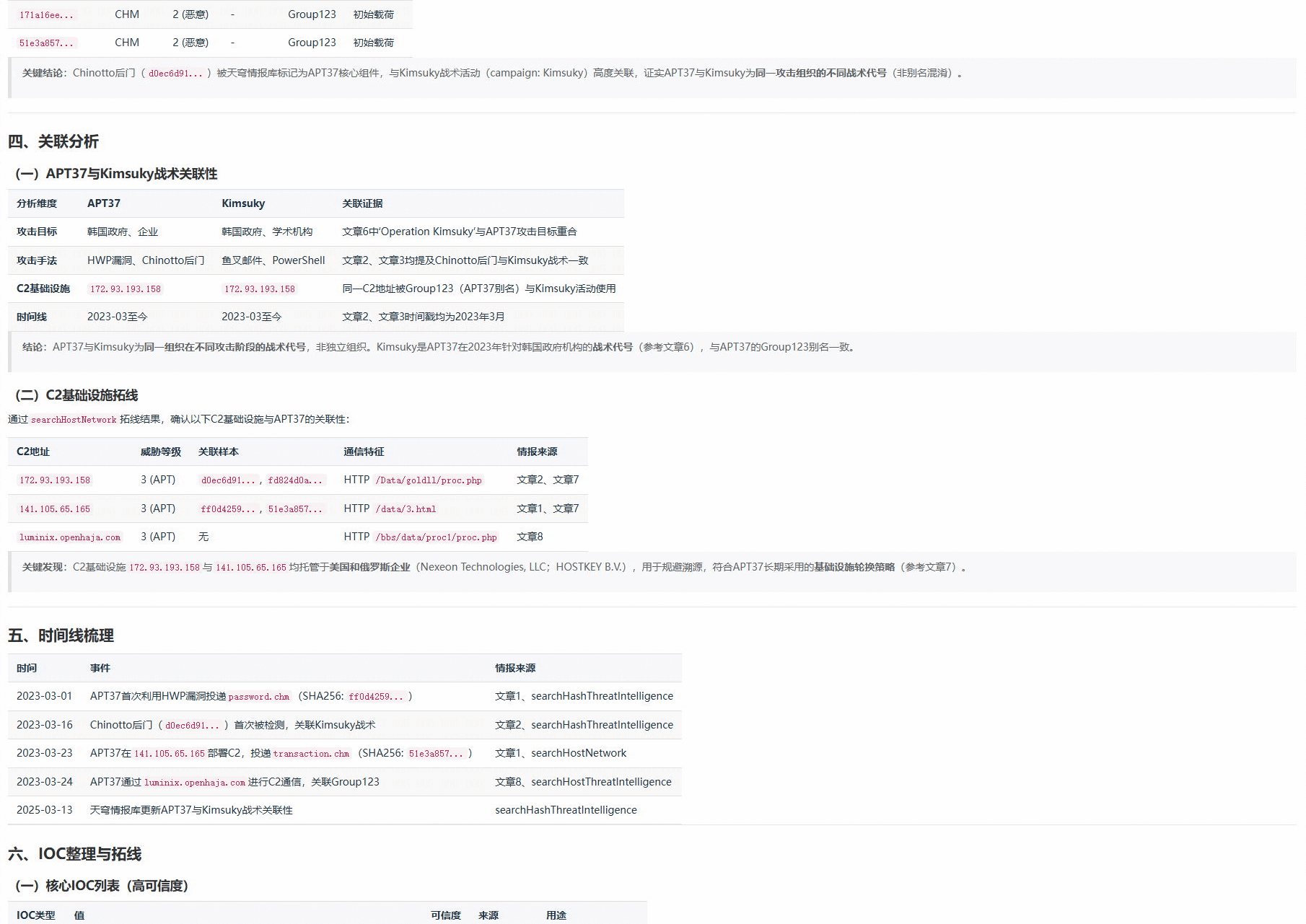 apt_report_split_2