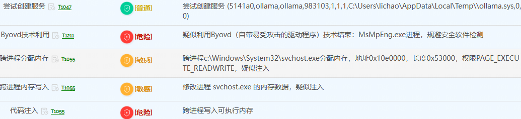 终止进程