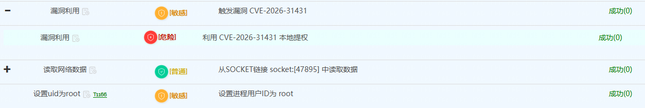UOS20 检测