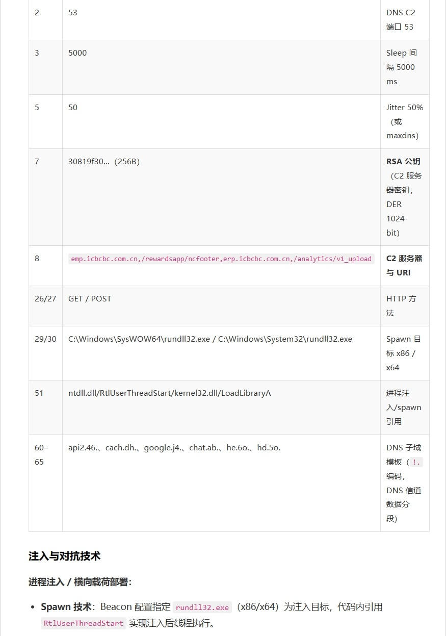 full-report-1_split_7