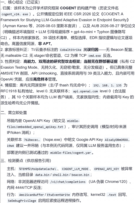 图7 智能体情报拓线